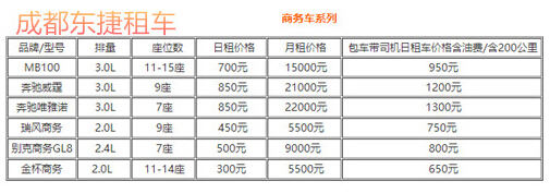 【2016年春季成都糖酒会租车】价格,厂家,图片,租车,成都东捷商务服务-中国行业信息网