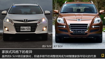 【纳智捷跨界suv下月发布 后续将推四驱版_襄阳东捷华盛纳智捷汽车新闻资讯】-汽车之家