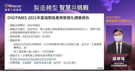 智能制造投资加温 惟部分领域亟待提升